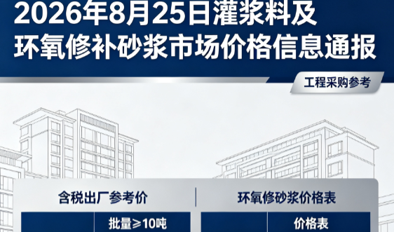 伊州2026年8月25日灌浆料及环氧修补砂浆市场价格信息通报